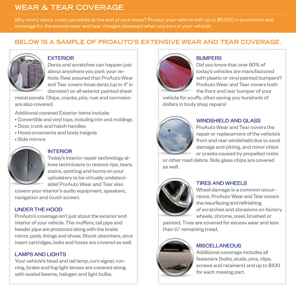 wear tear coverage