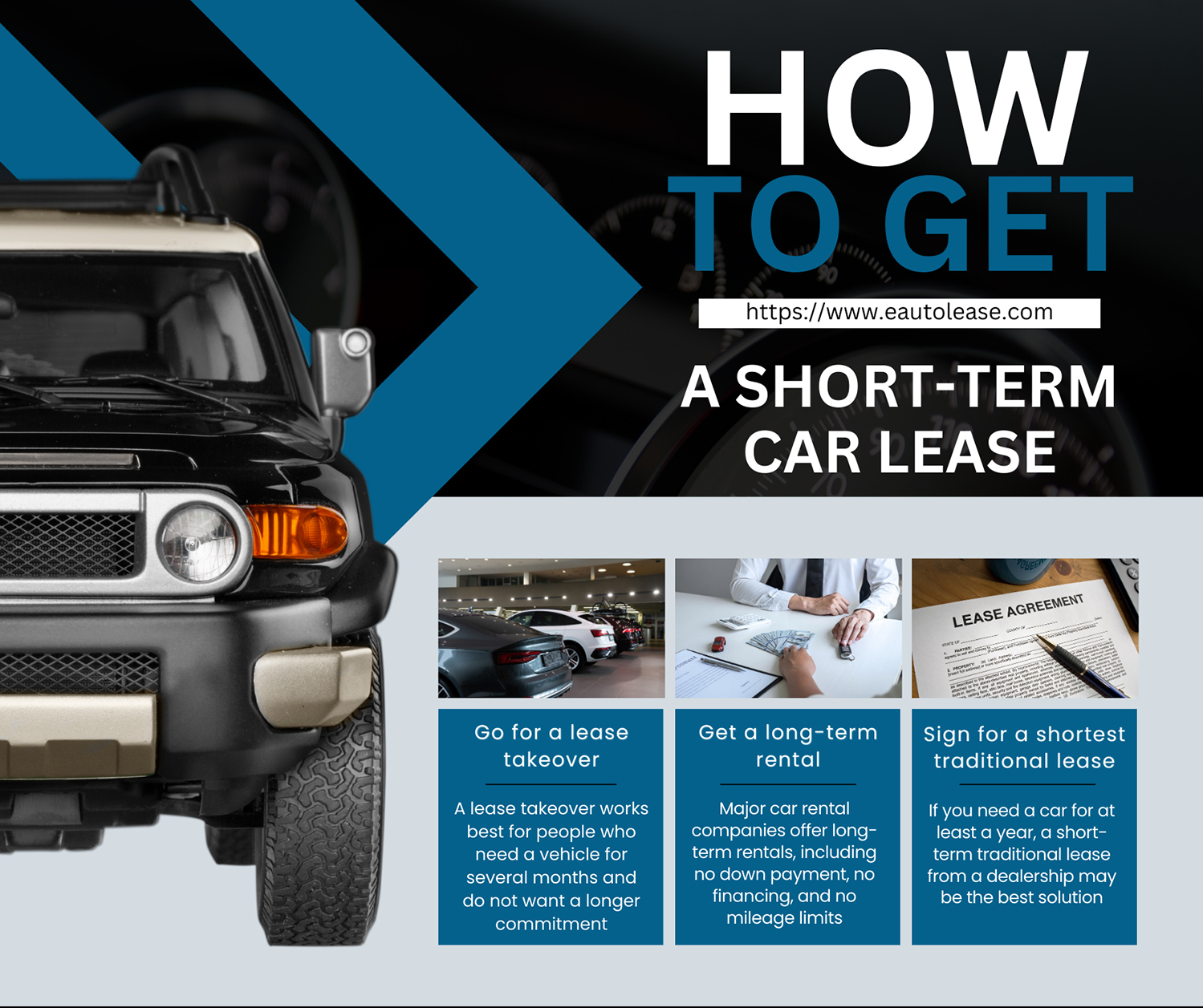 Three Things To Know About A Short Term Car Lease EAutoLease
