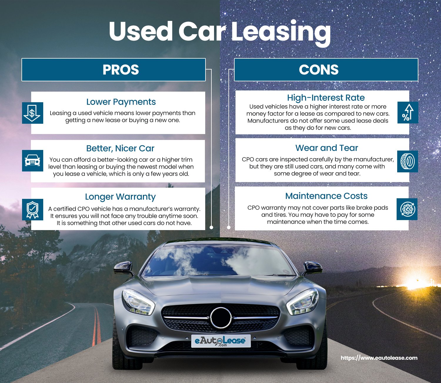 6 month used car lease