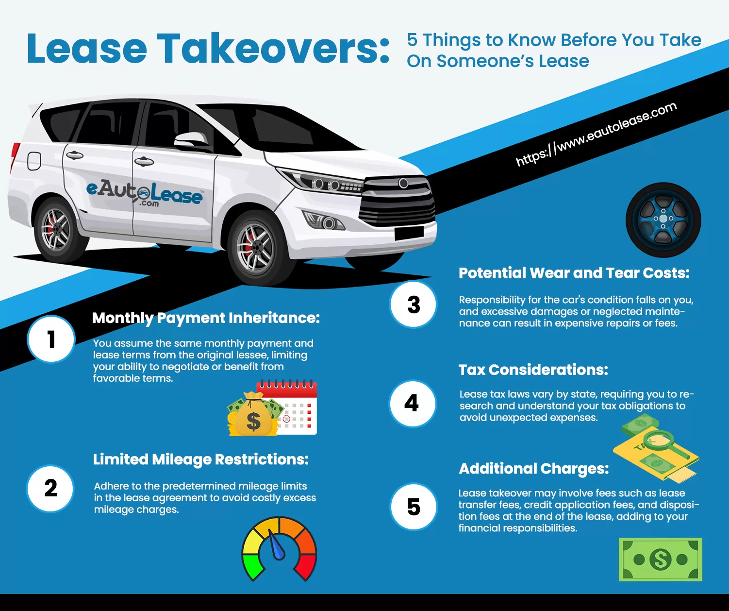 Lease Takeovers 5 Things to Know Before You Take On Someone’s Lease