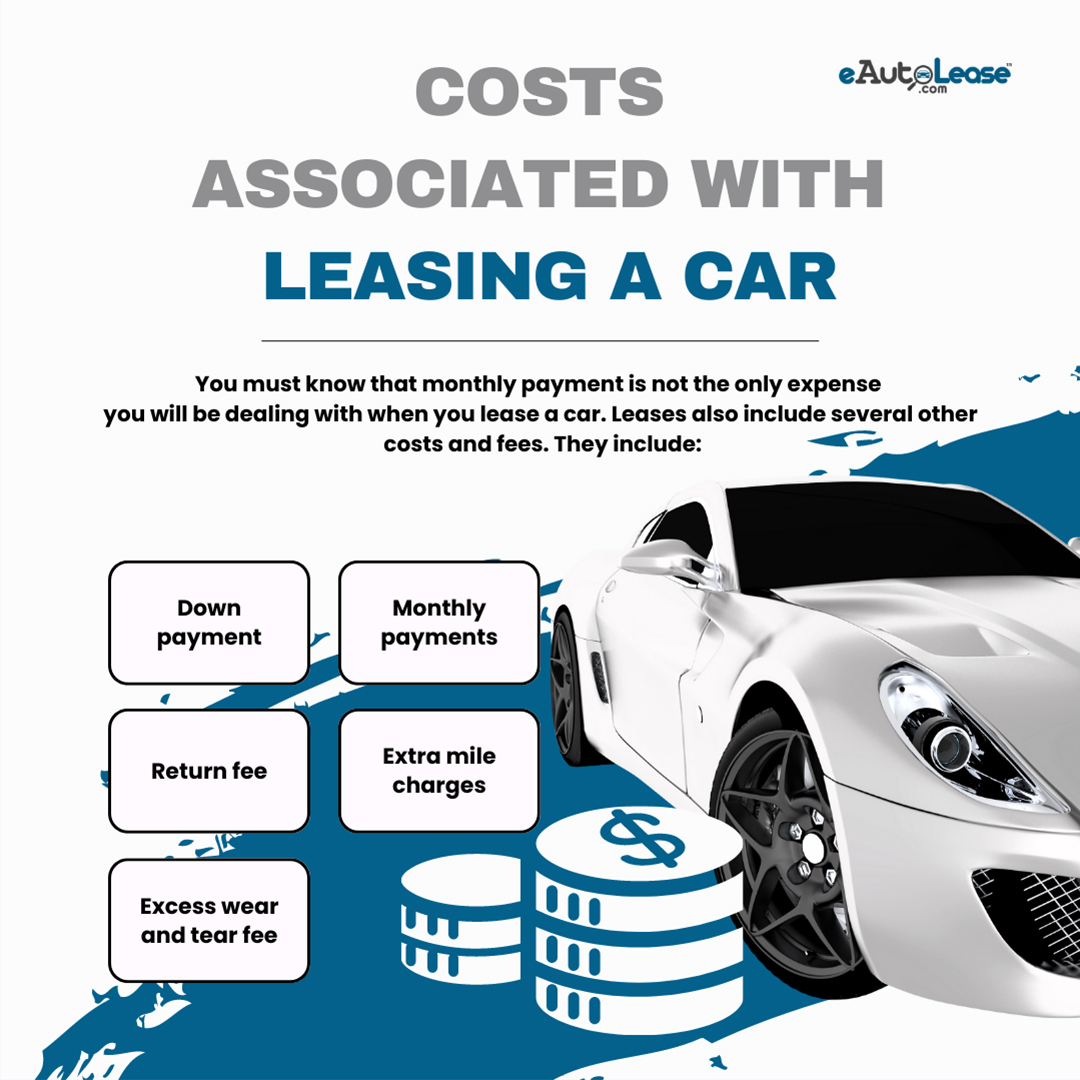 Costs associated with leasing a car