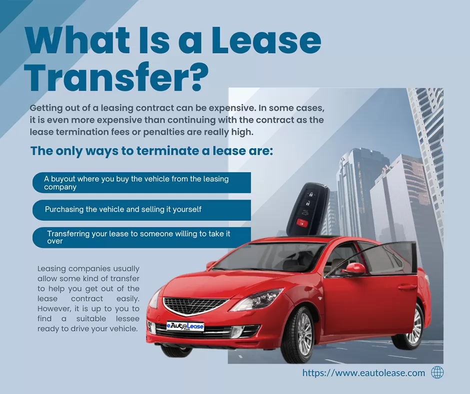 Leasetrader vs. Swapalease (Lease Transfer Guide) eAutoLease