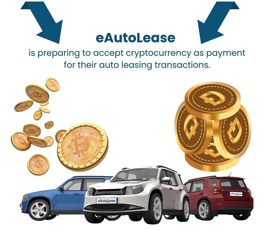 Using Cryptocurrency to Lease a Car